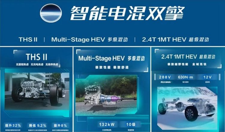 最美人间四月天：一汽丰田品质硬 省油省心自在行