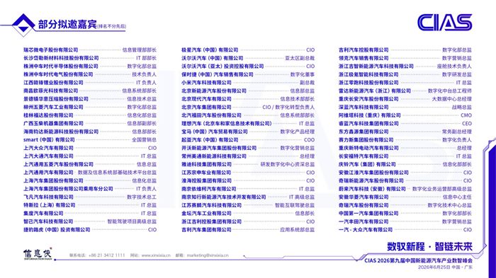 CIAS 2026第九届中国新能源汽车产业数智峰会启动,邀您共襄盛举