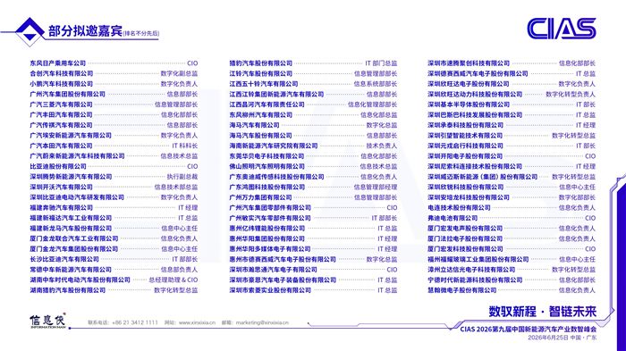 CIAS 2026第九届中国新能源汽车产业数智峰会启动,邀您共襄盛举