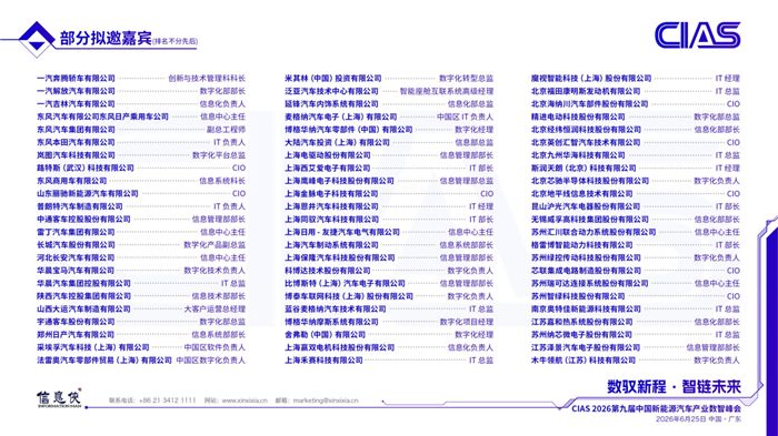 CIAS 2026第九届中国新能源汽车产业数智峰会启动,邀您共襄盛举