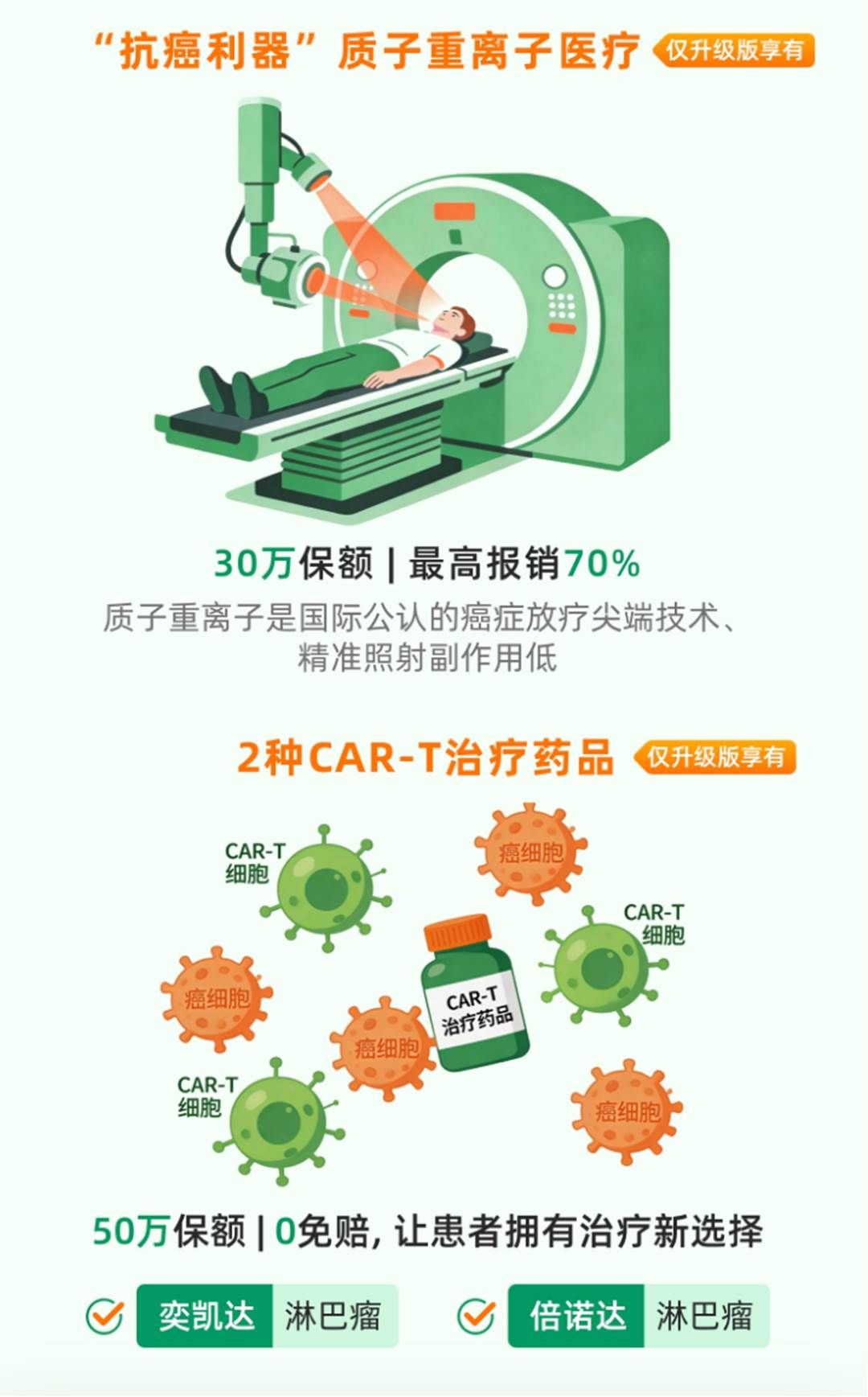 正式上线!2026年“保山惠民保”参保通道已全面开启!