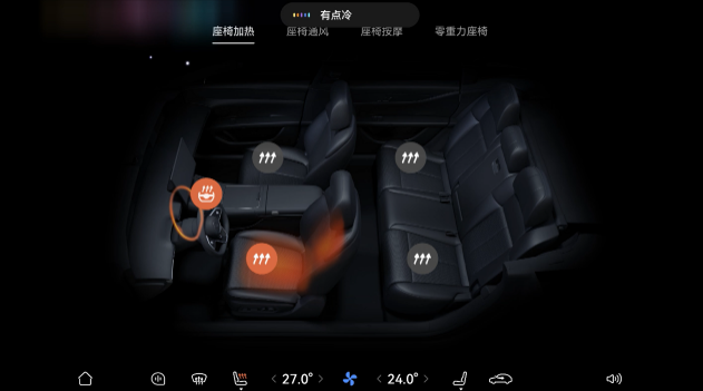 鸿蒙智行车载小艺学会实时思考，引领车载智能体新方向