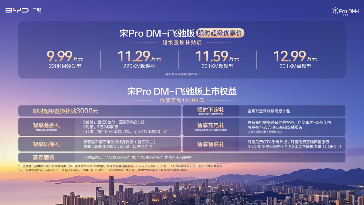 比亚迪宋Pro DM-i 飞驰版把220km 插混SUV打入9万级