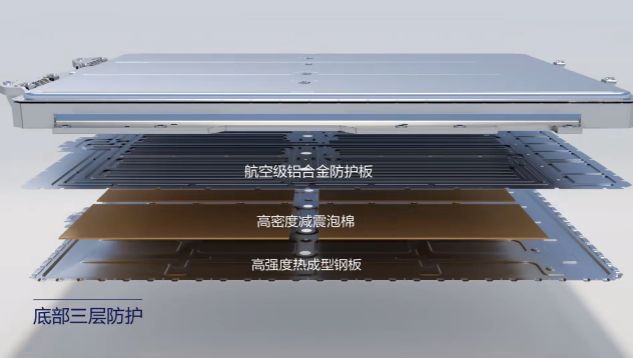 十五层防护+云端AI！华为巨鲸电池平台重新定义电池安全基线