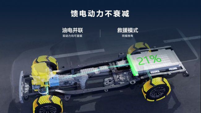 從歸元到契約：長(zhǎng)城炮Hi4-T背后的中國(guó)式造車哲學(xué) 