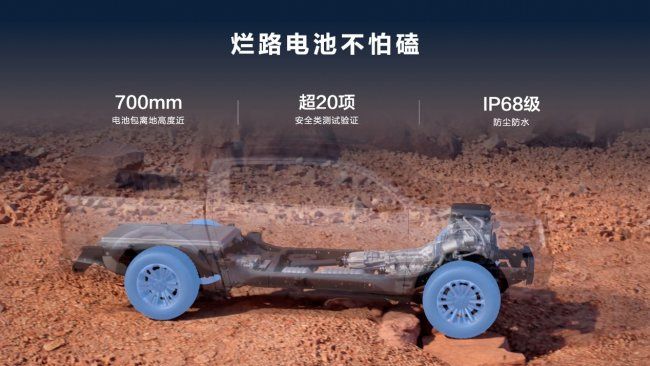 從歸元到契約：長(zhǎng)城炮Hi4-T背后的中國(guó)式造車哲學(xué) 