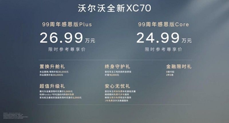 兼顧老人與小孩，家用中大型SUV有哪些推薦？沃爾沃XC70不要錯過