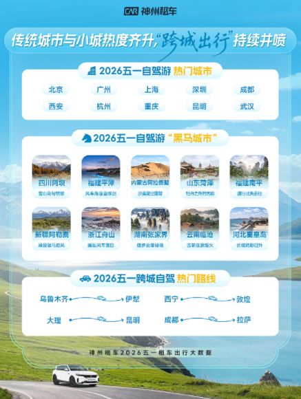 五一假期租车需求全线走高 神州租车多项数据创同期新高