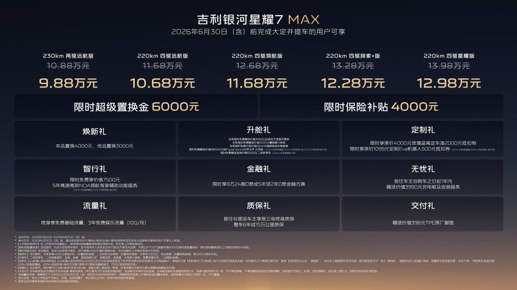 银河星耀7 MAX正式上市  10.68万元就能买性能四驱？