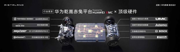 預售價21.99萬起，啟境GT7以全面領先的智能化重新定義獵裝車