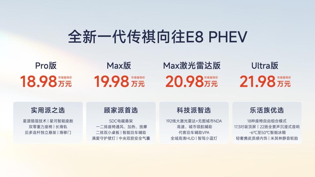 广汽传祺MPV双车焕新上市，18.98万元起