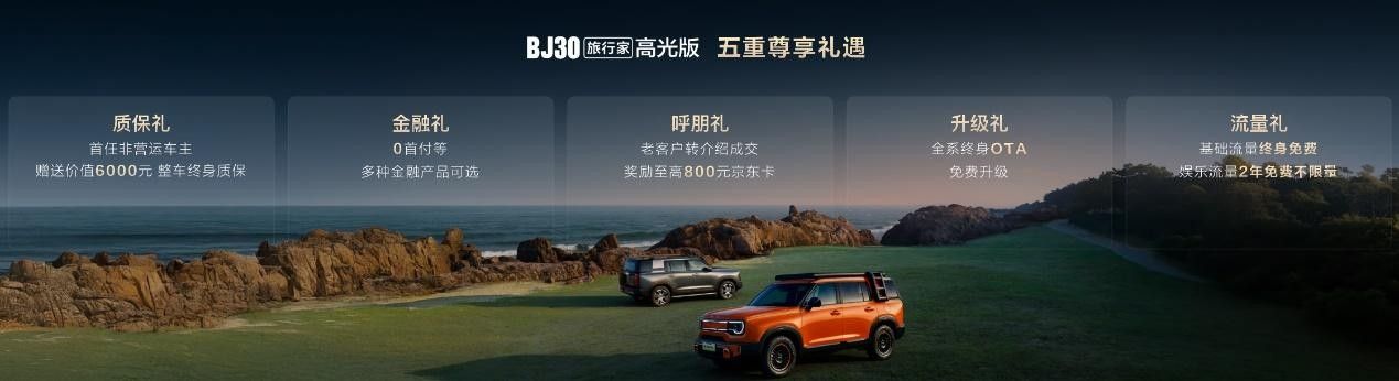 销量破15万台 北京越野BJ30旅行家光版焕新6.99万起