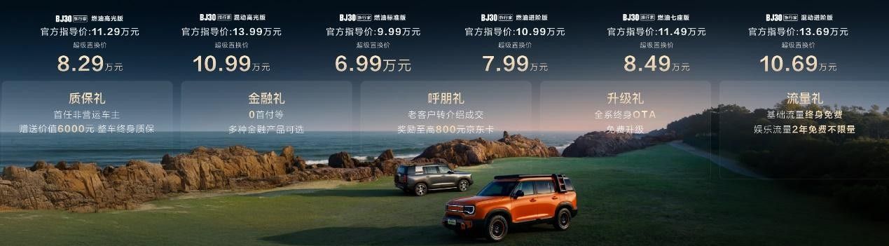 销量破15万台 北京越野BJ30旅行家光版焕新6.99万起