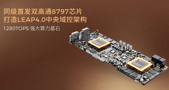 大六座SUV购车指南 华境S、零跑D19谁更懂中国家庭？
