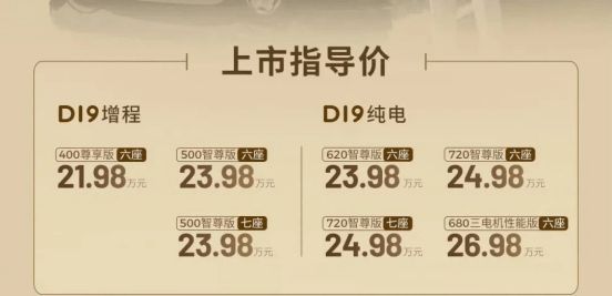 大六座SUV购车指南 华境S、零跑D19谁更懂中国家庭？
