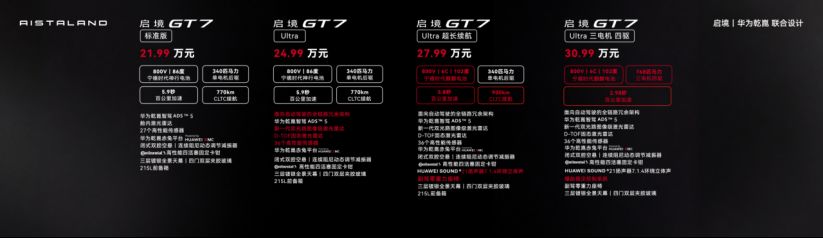 跑長途再也不慌！國產高續航電車實測，啟境 GT7有多頂