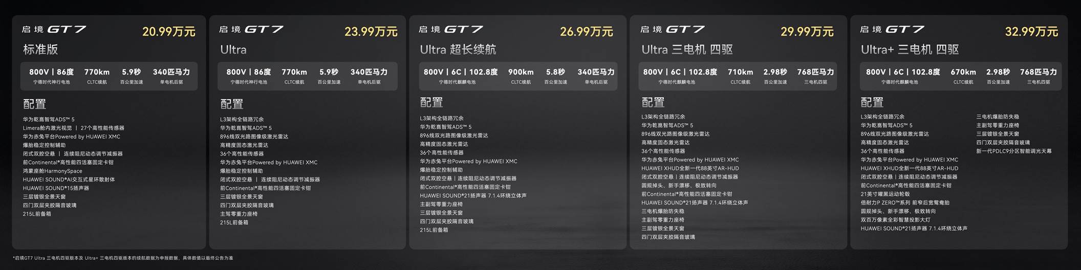 2026年适合女生的新能源汽车推荐：这几款高颜值新车谁更懂你