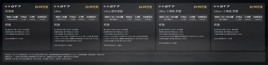 2026年国产高续航电车推荐：这三款车型展现续航实力