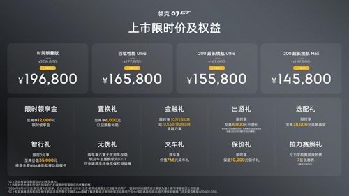 领克07GT新车上市线下观播会，开启运动旅行新生活