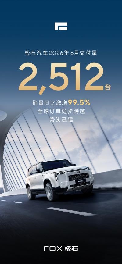 长期主义筑底 极石6月交付2512台同比增99.5%彰显发展韧性