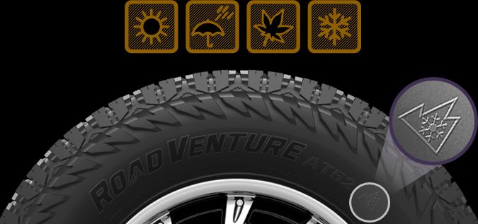 精研设计，拓界而行｜锦湖轮胎Road Venture AT52全新上市