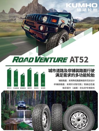 精研设计，拓界而行｜锦湖轮胎Road Venture AT52全新上市