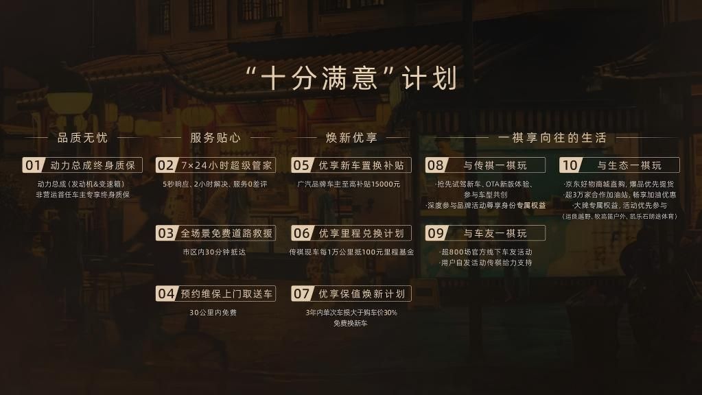 百城交付 万家共享，第五代传祺GS4开启全国用户交付盛典-南宁站