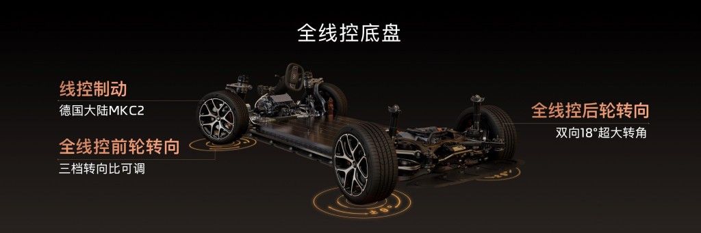 全新一代智己 L6 Prof. JimmyChoo 高定限量版开启预售