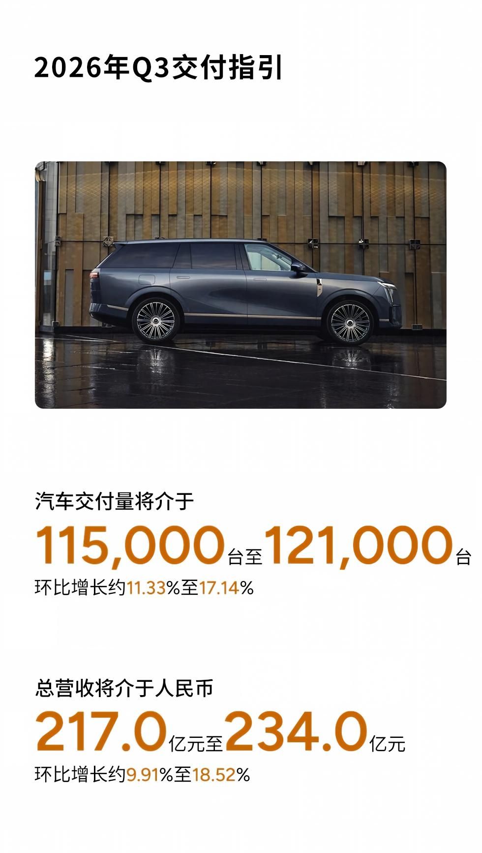 营收197.4亿元，小鹏集团发布2026年第二季度财报