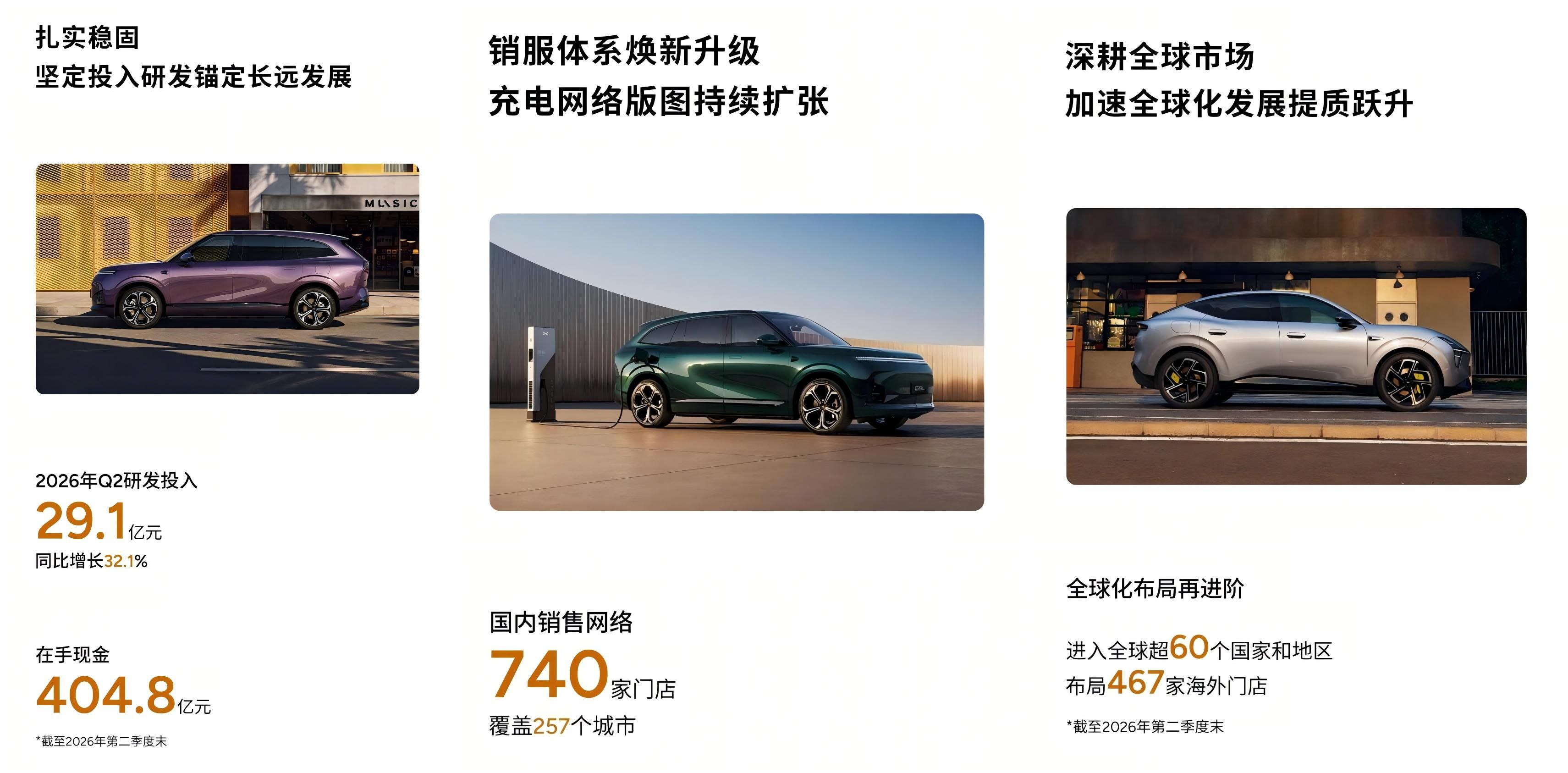 营收197.4亿元，小鹏集团发布2026年第二季度财报