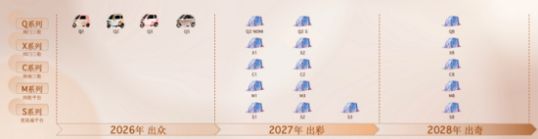 海宝米兰订单突破20000台、招商合作伙伴突破两百家！