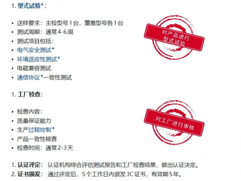 2026充电桩行业大洗牌：3C认证如何成为“分水岭”？