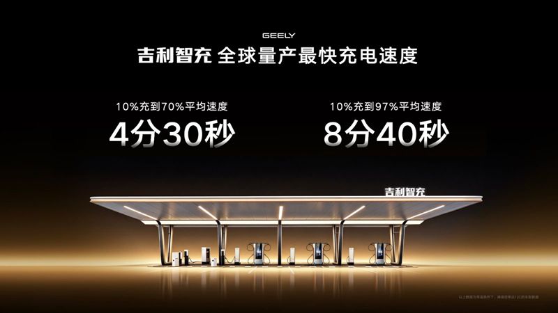浩瀚能源 吉利智充 吉利智充技术细节发布 引领行业新标杆