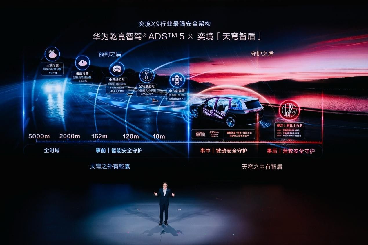 华系新王奕境X9上市 限时优惠27.98万起 第二代家庭旗舰SUV