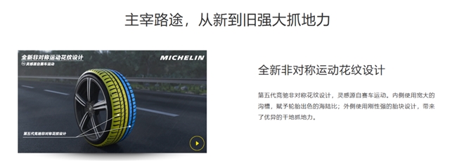 科技狠活大对决：竞驰5的动态响应和MC7的瞬动抓地，谁更胜一筹？