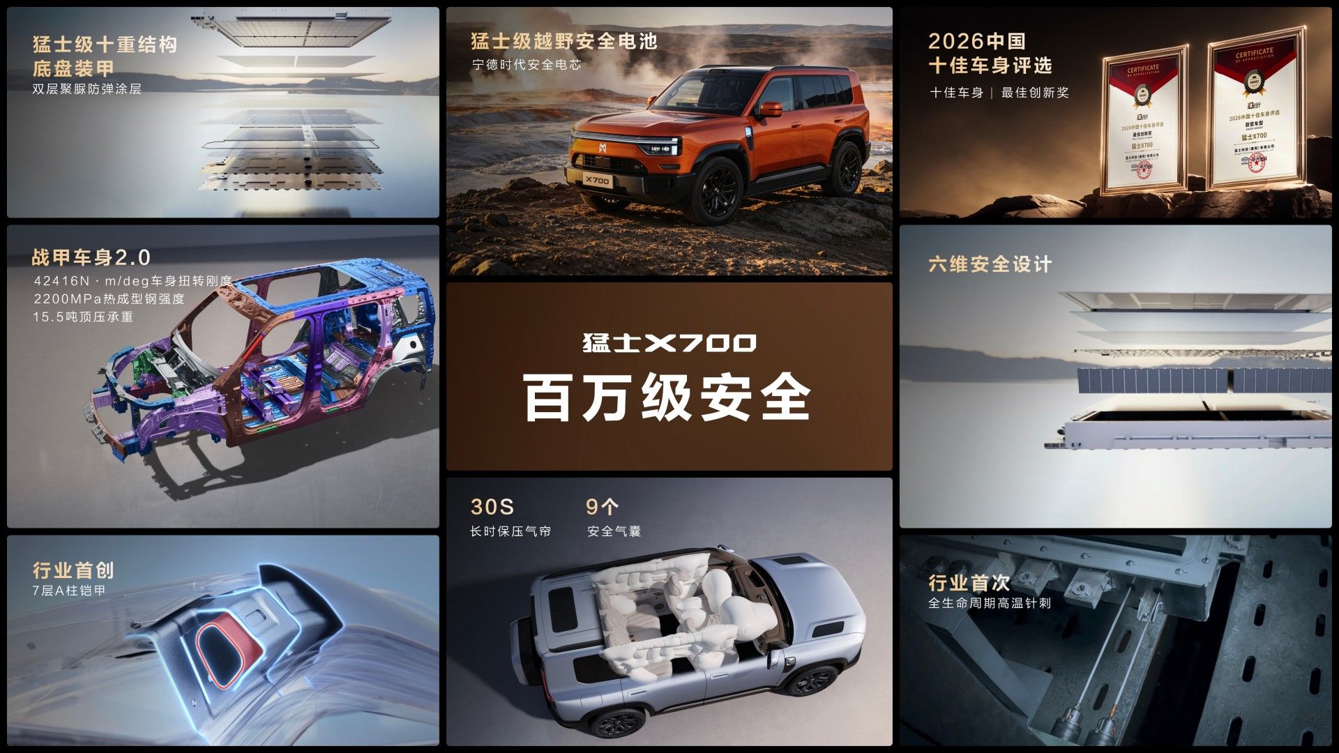 猛士X700正式开启预售，预售价24.98万元起