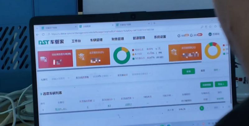 中跃新能源：小团队撬动大车队，95%出租率背后的运营之道