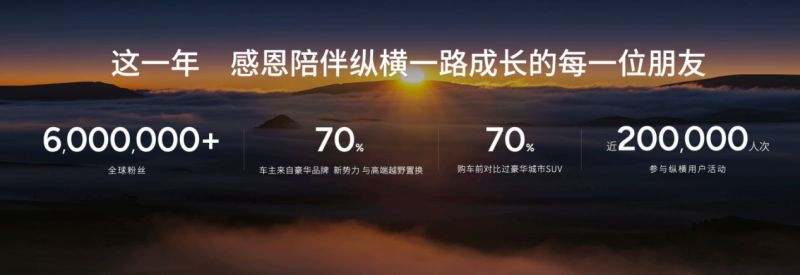 纵横G700以中国豪华越野之名迈出全球化战略关键一步