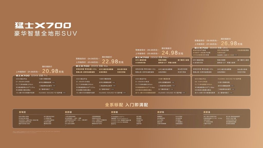 装得下城市烟火 也装得下诗和远方 猛士X700 20.98万起