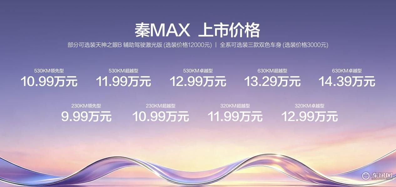 比亚迪秦MAX正式上市，售价10.99万-14.39万元