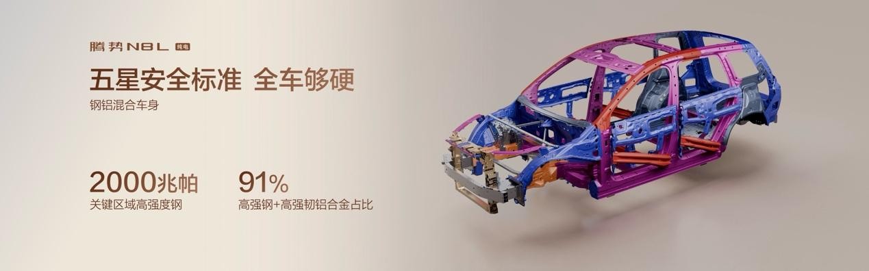首搭AI超级智能体迪迪虾 腾势N8L纯电上市 29.98 万元起