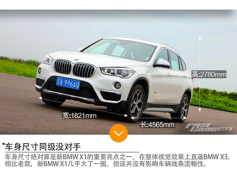 新款宝马x1落地多少钱?八·一建军节最新报价