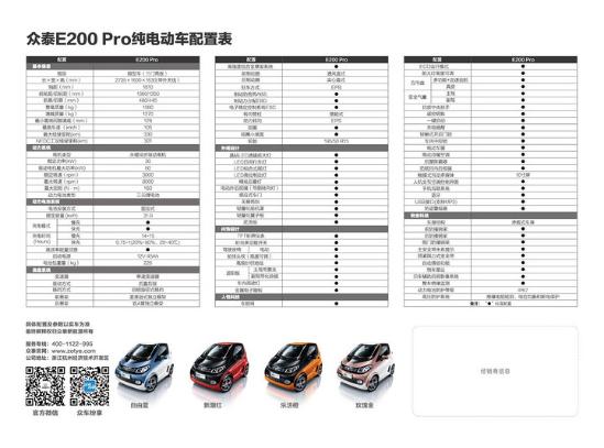 众泰e200pro电池容量图片