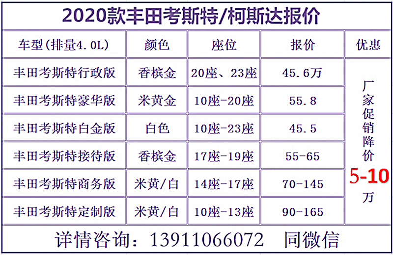 丰田考斯特23座报价图片