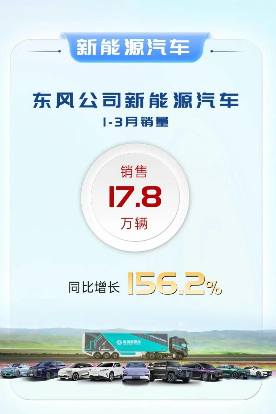 3%_车讯网chexun.com-车讯网